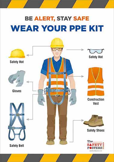 Construction Safety – Wear PPE Kit – thesafetyposters.com